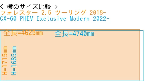 #フォレスター 2.5 ツーリング 2018- + CX-60 PHEV Exclusive Modern 2022-